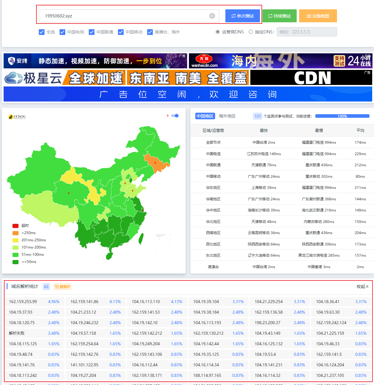 thumbnail of the cover of the post