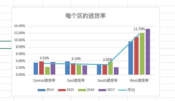 thumbnail of the cover of the post
